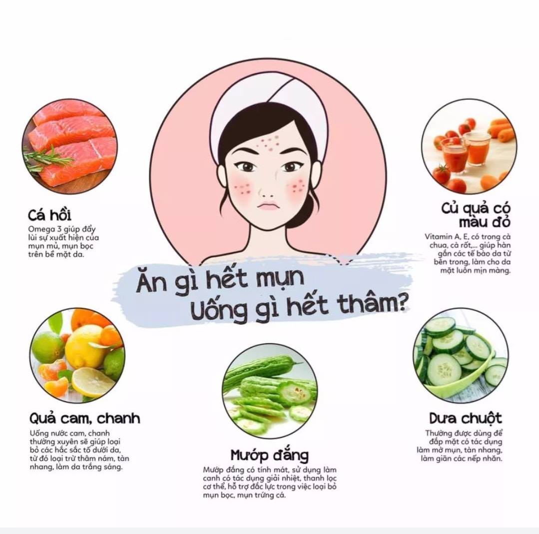 Chế độ ăn uống cho làn da khỏe mạnh - mỹ phẩm bicos